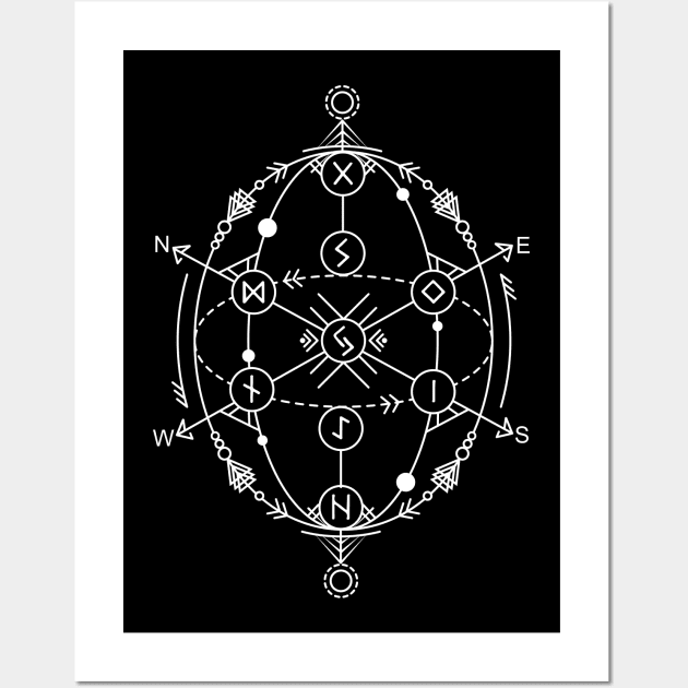 Yggdrasil - The Nine Worlds | Norse Pagan Symbol Wall Art by CelestialStudio